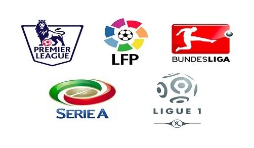 提供了一次 提供了一次